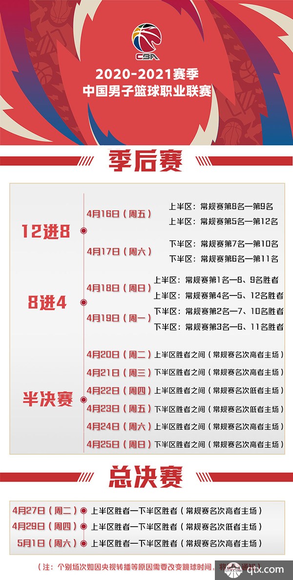 切尔西
