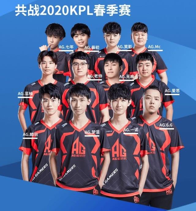 在刚刚结束