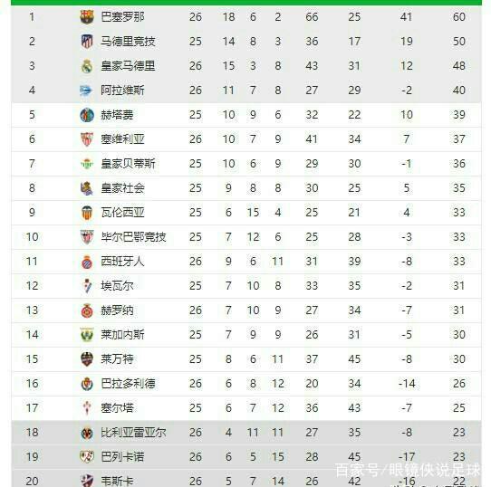 卡塔尔亚洲