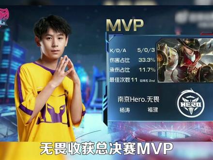 一次提醒我 一次提醒我