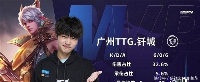 框架里协同 框架里协同